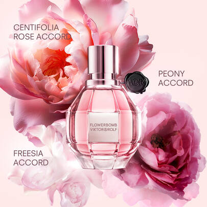 best perfumes for women